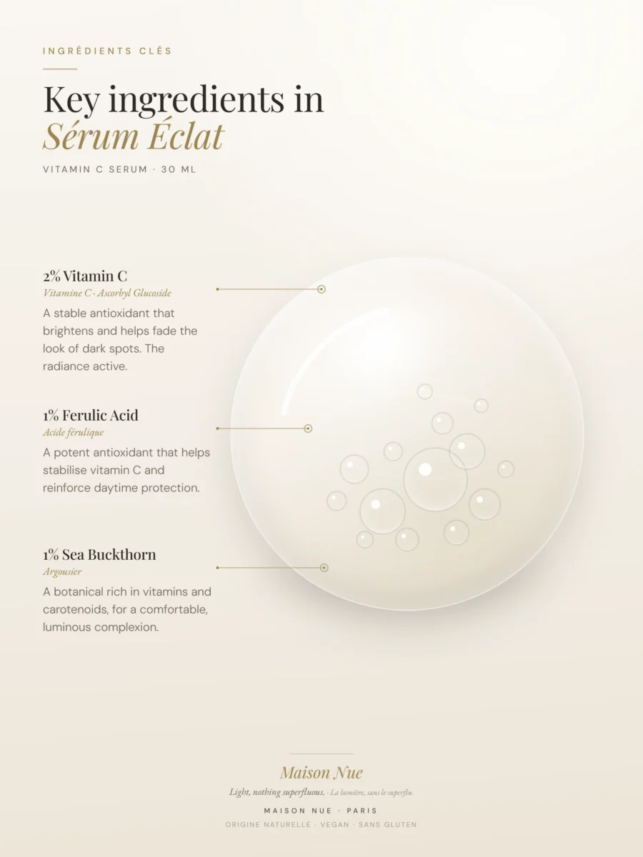 Sérum Éclat - Concentré Illuminateur 2% Vit. C 1% Félurique