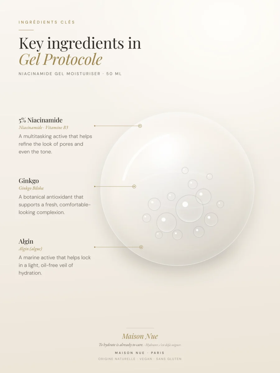 Gel Protocole - Hydratant 5% Niacinamide